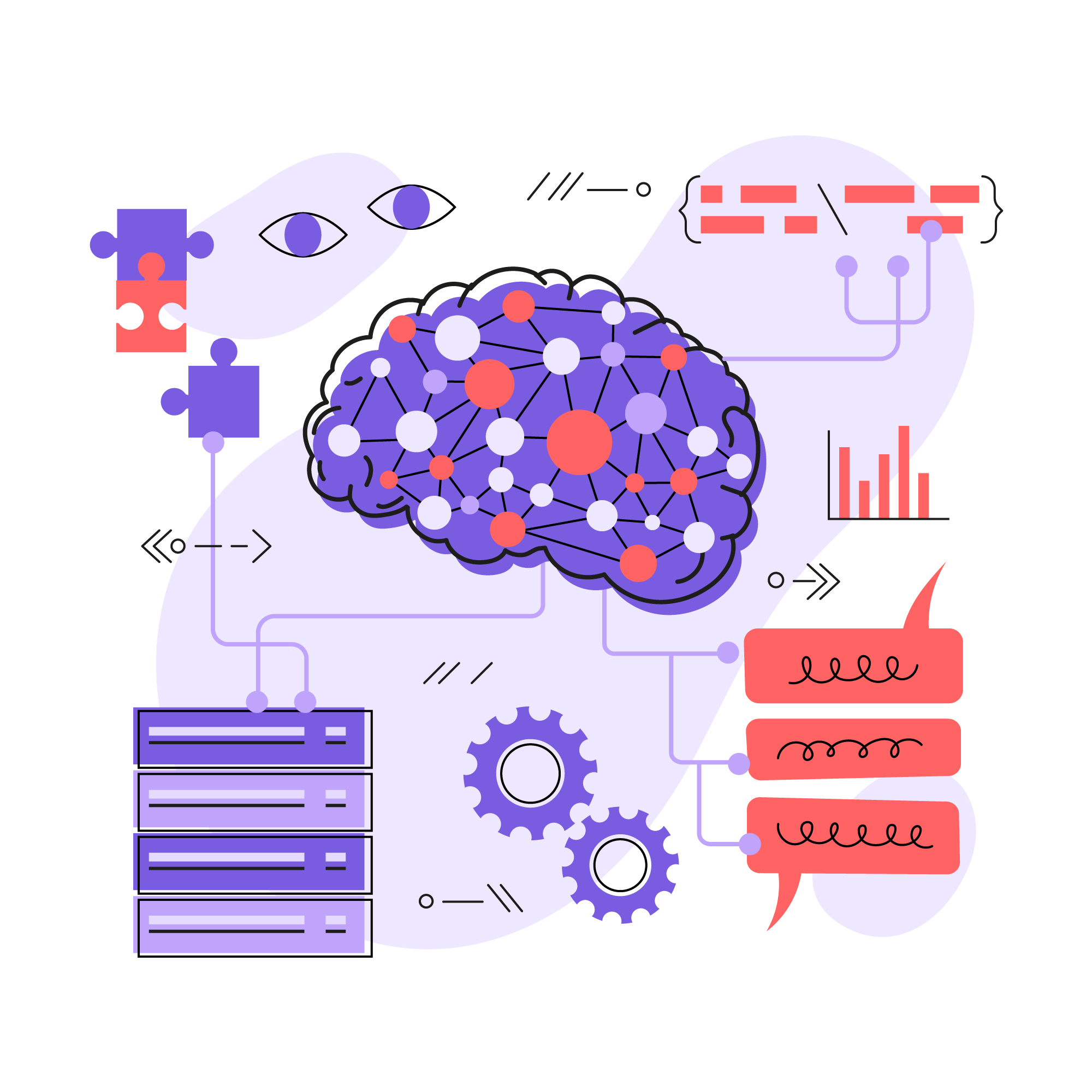 AI Brain Network