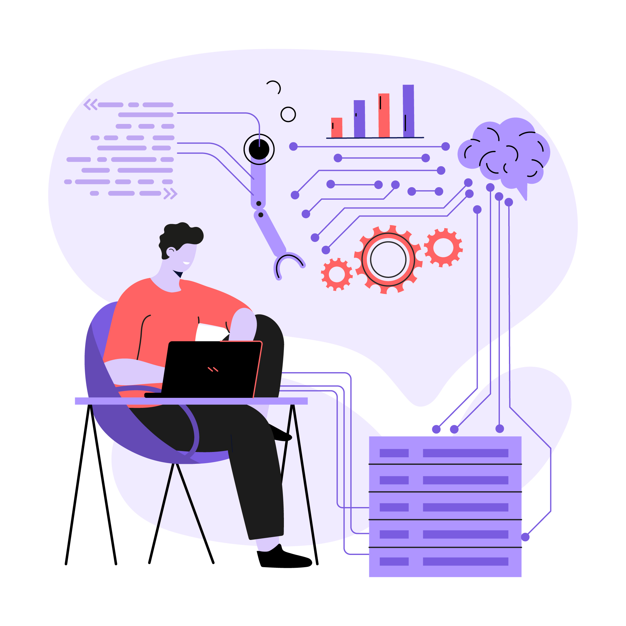 Monthly Dashboard Review System